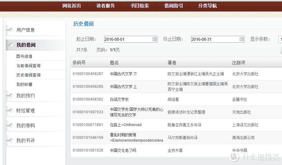 多形态阅读:多年来我的读书工具盘点(下)