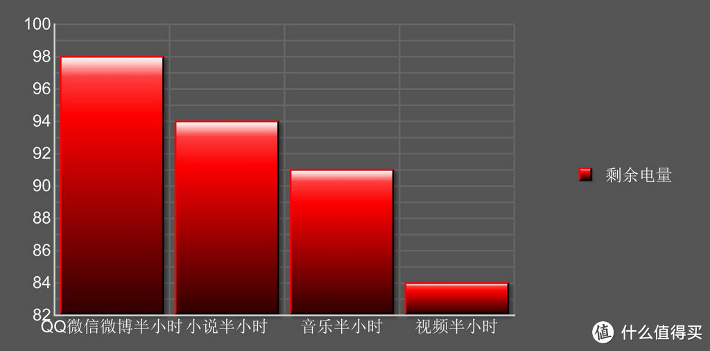 拍夜景、看萌熊KUMAMON、打月亮——荣耀8众测体验报告