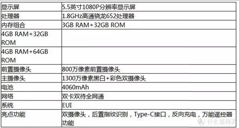 #原创新人#乐视&酷派合体：cool1 手机开箱晒单&与360N4s外观简要对比