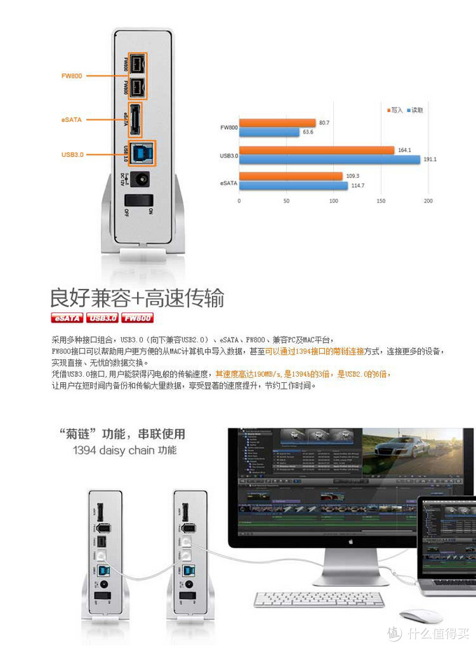 #本站首晒# MAC空间又不够，外接硬盘盒来凑：Datage 元谷 星钻PD-FU3 3.5英寸硬盘盒 开箱评测