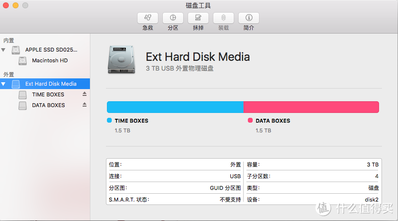 #本站首晒# MAC空间又不够，外接硬盘盒来凑：Datage 元谷 星钻PD-FU3 3.5英寸硬盘盒 开箱评测