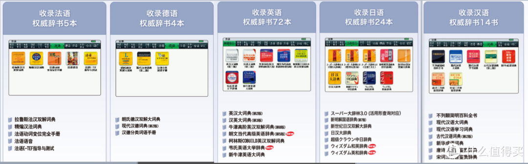 #开学季# 欲善其功必利其器：Casio 卡西欧 E-D800 多语词典