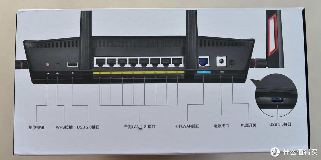 家庭无线大改造之一：ASUS 华硕 AC88 路由+网卡