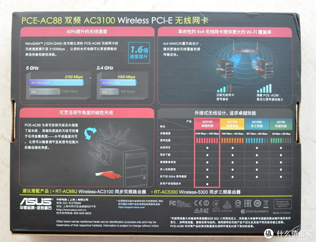 家庭无线大改造之一：ASUS 华硕 AC88 路由+网卡