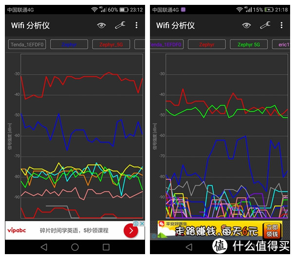 家庭无线大改造之一：ASUS 华硕 AC88 路由+网卡