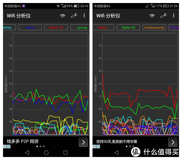 家庭无线大改造之一：ASUS 华硕 AC88 路由+网卡