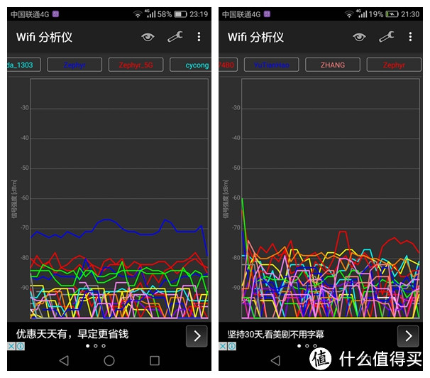 家庭无线大改造之一：ASUS 华硕 AC88 路由+网卡