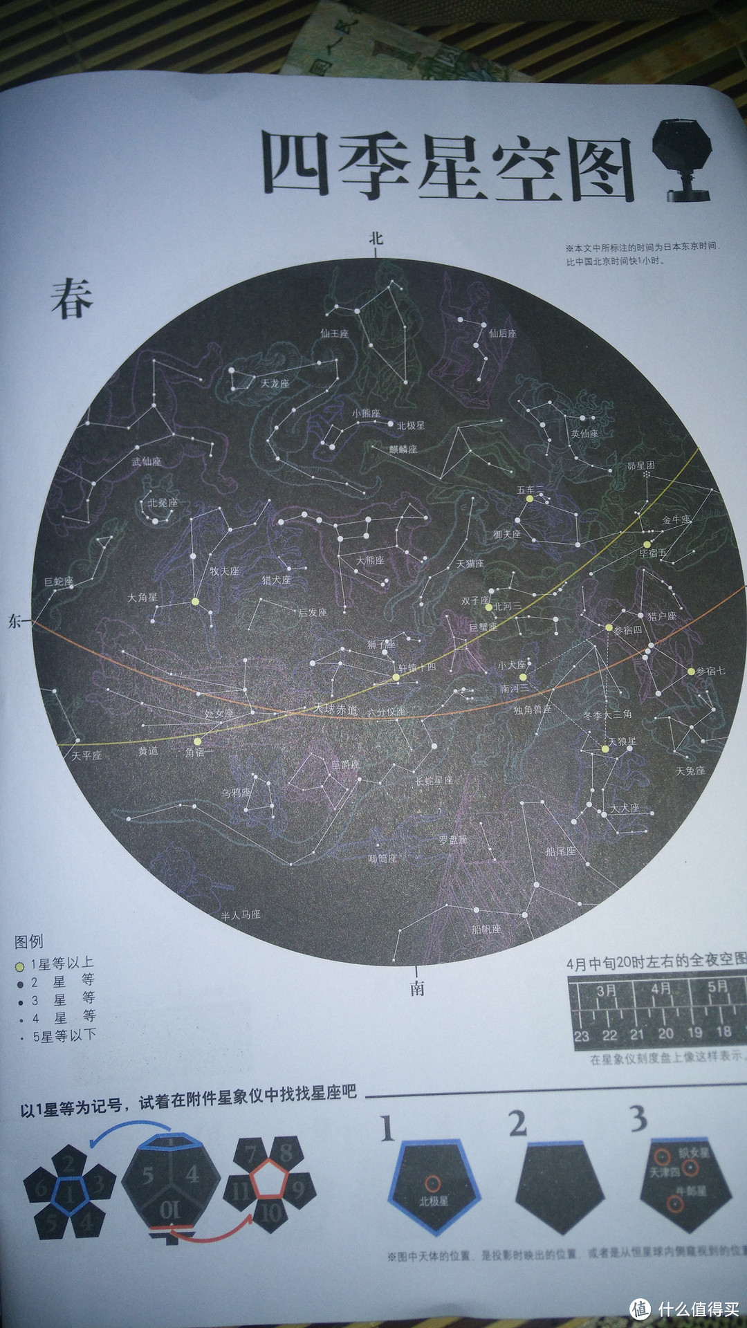 大人的科学：浪漫四季星空灯