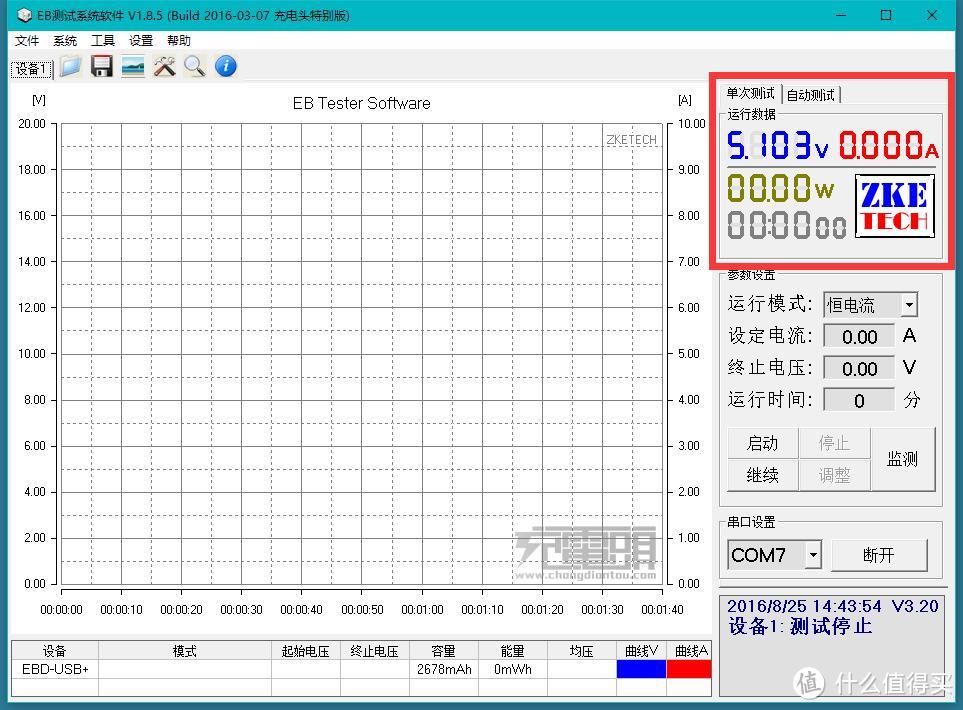 JDB 劲电宝 QC3.0/2.0智能直充插头 晒单