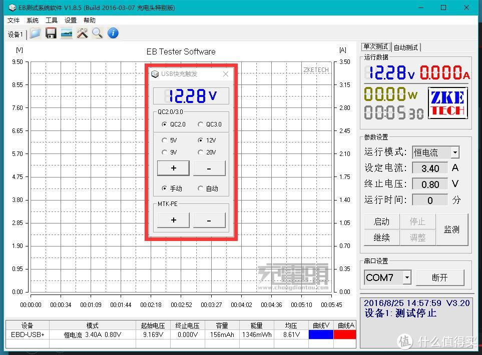 JDB 劲电宝 QC3.0/2.0智能直充插头 晒单