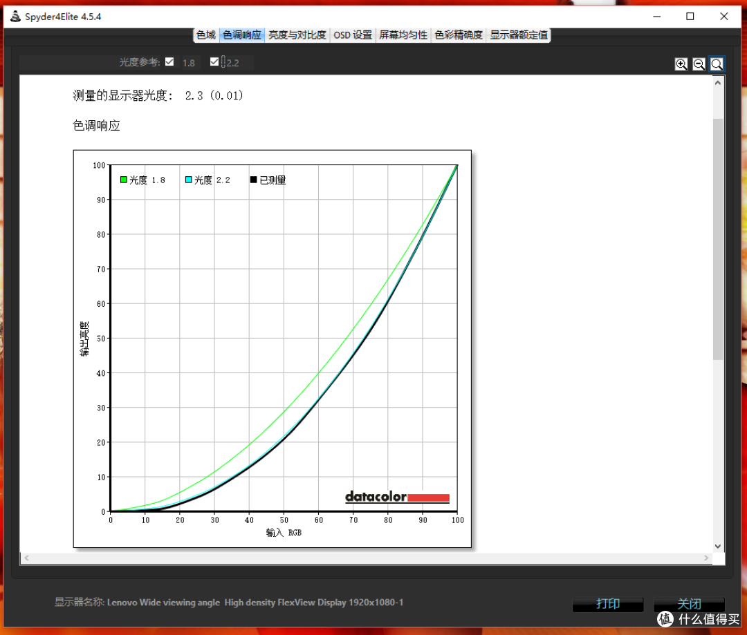 碳得,无厌--Lenovo ThinkPad X1 Carbon 2016(20FBA00ACD)评测