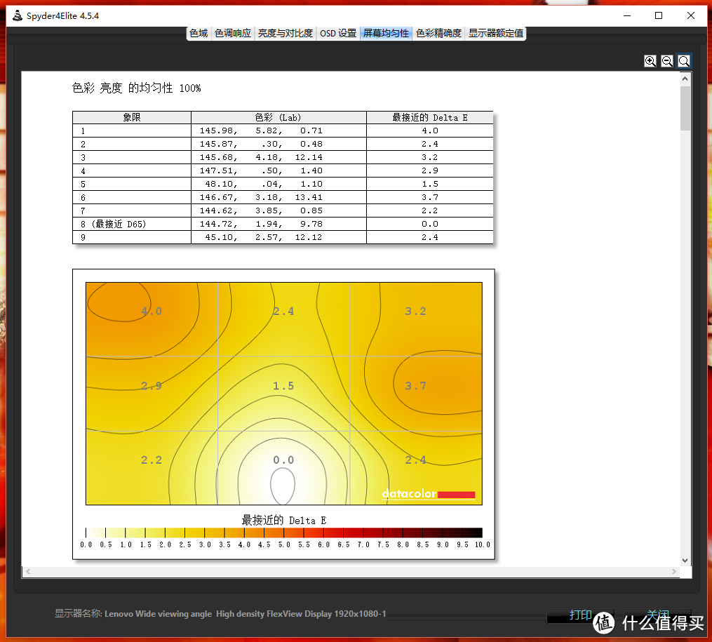 碳得，无厌--Lenovo ThinkPad X1 Carbon 2016（20FBA00ACD）评测