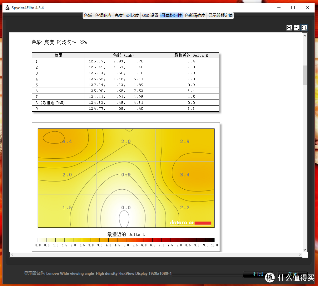 碳得，无厌--Lenovo ThinkPad X1 Carbon 2016（20FBA00ACD）评测