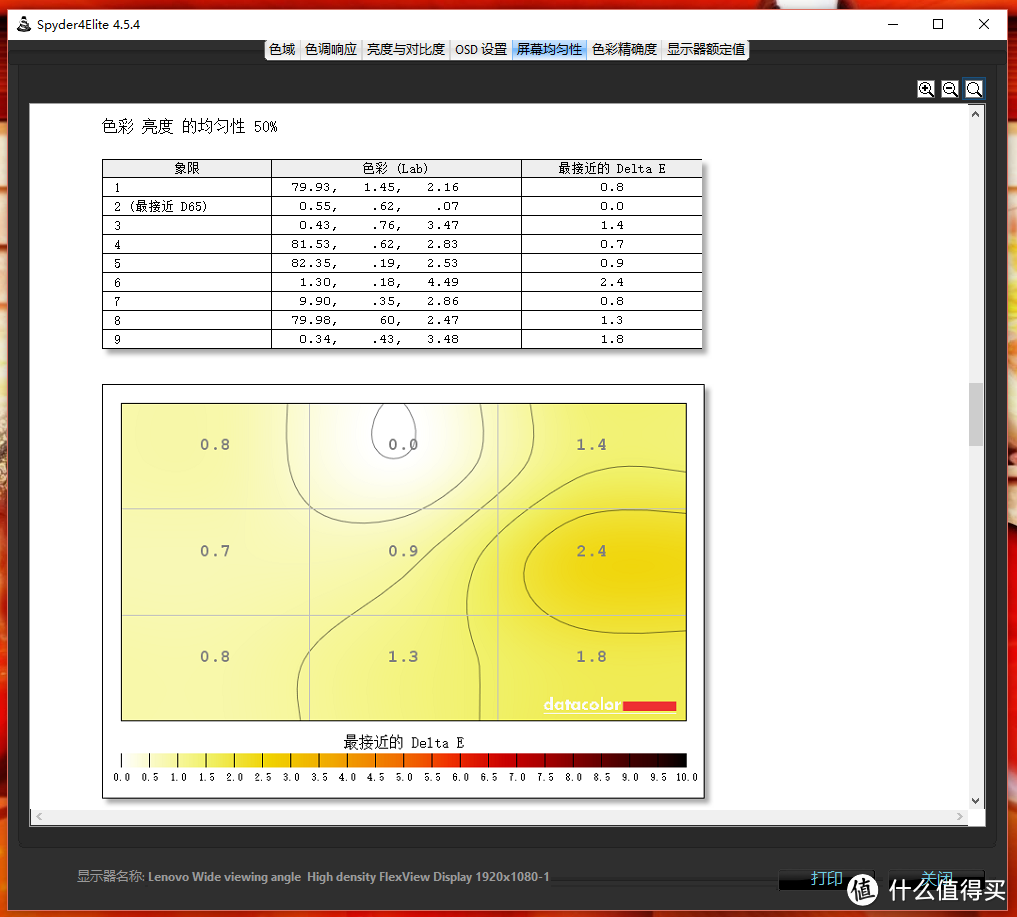 碳得，无厌--Lenovo ThinkPad X1 Carbon 2016（20FBA00ACD）评测