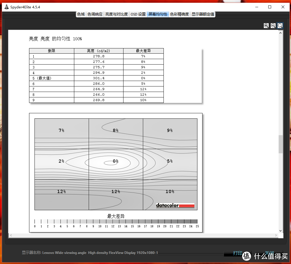 碳得，无厌--Lenovo ThinkPad X1 Carbon 2016（20FBA00ACD）评测