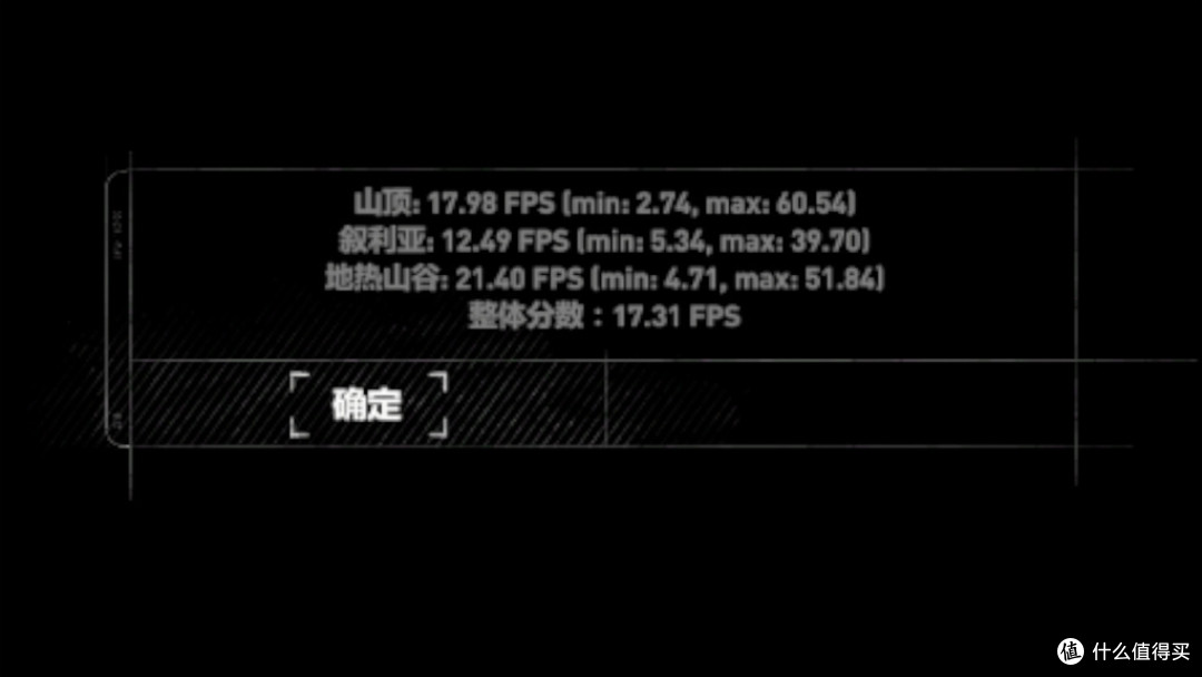 适合才是最完美的：ThinkPad X1 平板笔记本体验
