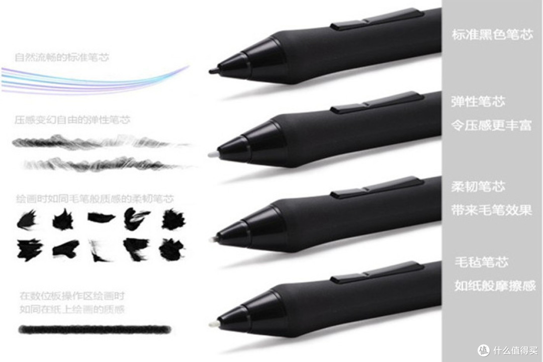 适合才是最完美的：ThinkPad X1 平板笔记本体验