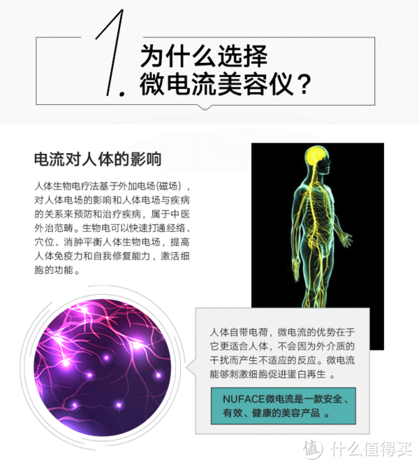 让我们的美容神器物超所值——记去抬头纹神器Nuface（众测体验）