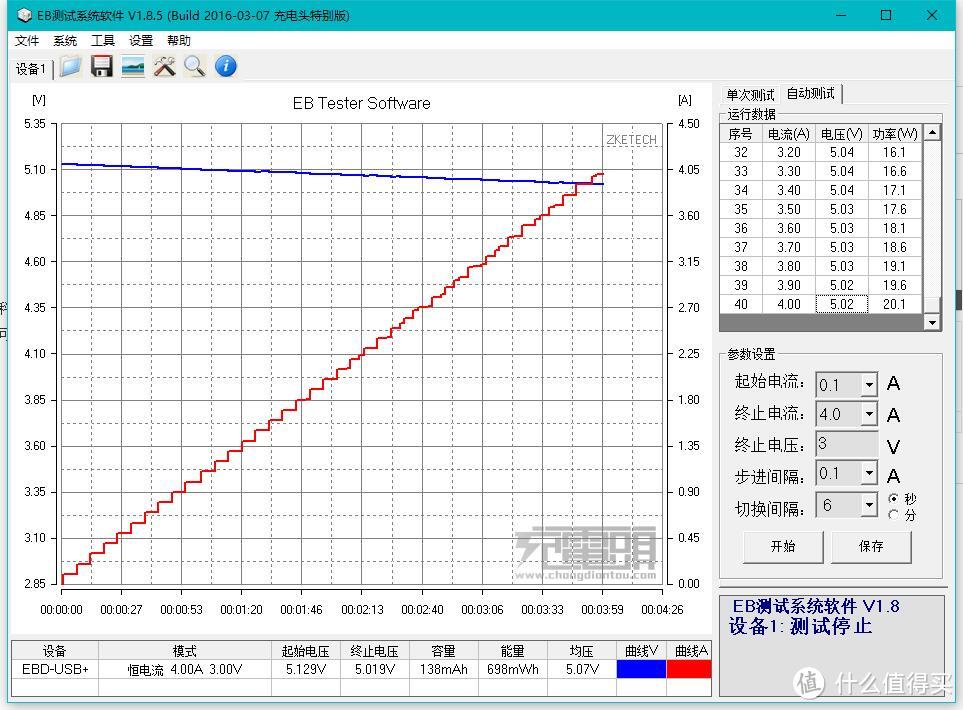 你的USB接口还够用么——ORICO 奥睿科 M3H7  USB3.0 HUB M3H7 分线器带电源 开箱评测