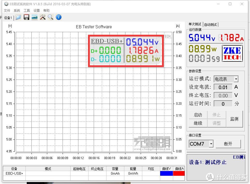 你的USB接口还够用么——ORICO 奥睿科 M3H7  USB3.0 HUB M3H7 分线器带电源 开箱评测