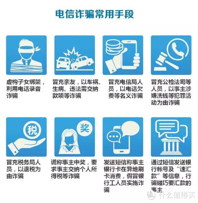 电信诈骗案例及防备提示：记一起网购诈骗案及事后的细思极恐