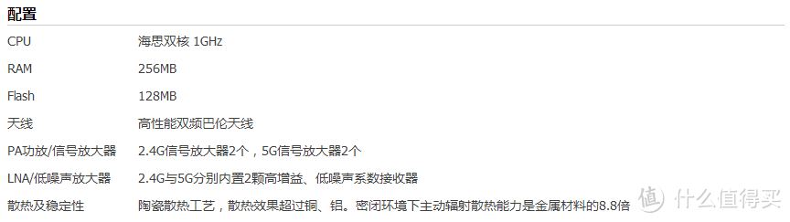 造型能给103分的路由——荣耀路由Pro游戏版 众测报告