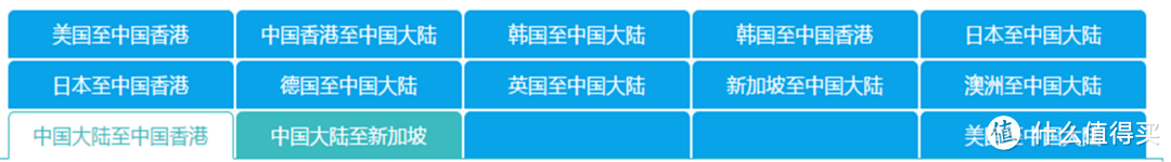 转运小能手的众测报告——海带宝转运666元优惠体验