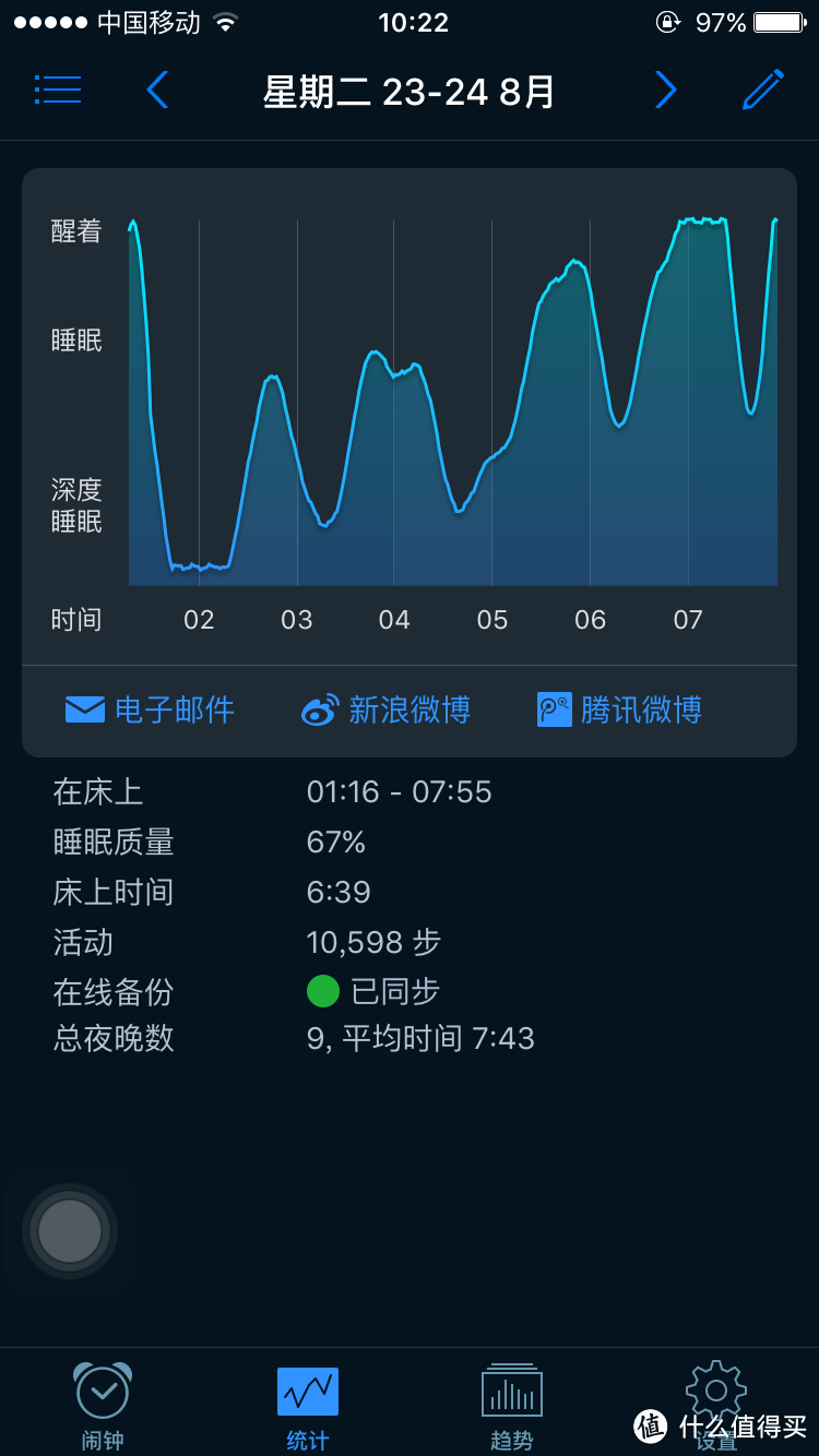 安放梦想与青春的地方——Tempur泰普尔千禧感温枕众测报告