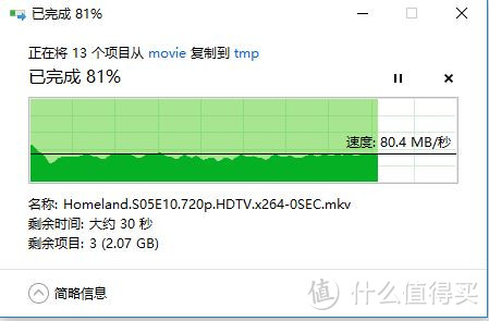 家庭无线大改造之一：ASUS 华硕 AC88 路由+网卡