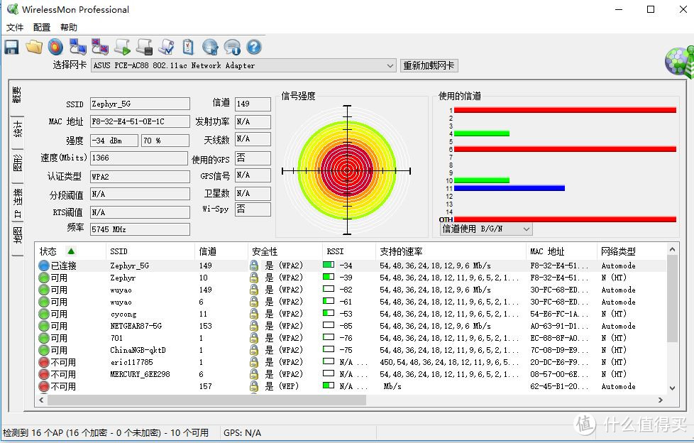 家庭无线大改造之一：ASUS 华硕 AC88 路由+网卡