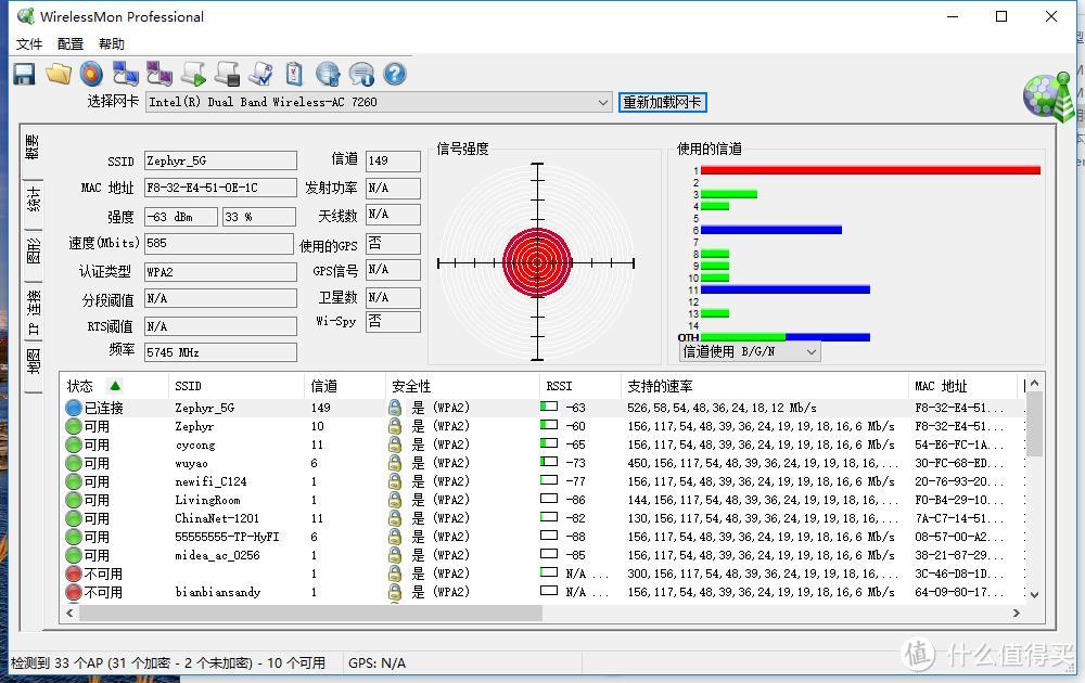 家庭无线大改造之一：ASUS 华硕 AC88 路由+网卡