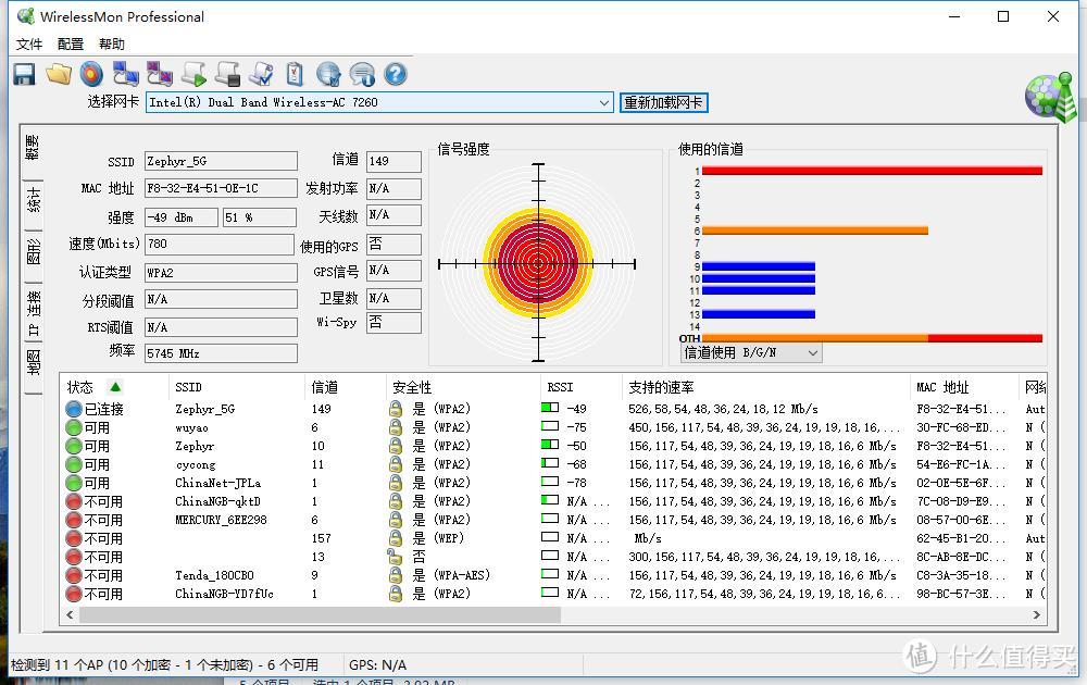 家庭无线大改造之一：ASUS 华硕 AC88 路由+网卡