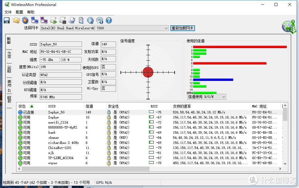 家庭无线大改造之一：ASUS 华硕 AC88 路由+网卡