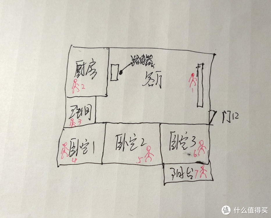 游戏专属路由器是否名幅其实？荣耀路由Pro游戏版体验