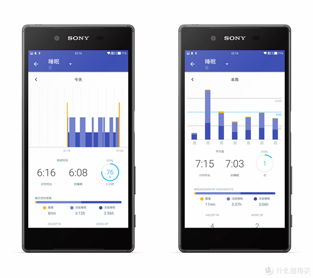 北欧轻奢风，诺记新选择：Withings Activité Steel智能腕表的简单上手