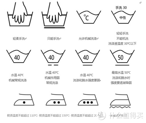 保持衣服的质感 — 不同面料衣服的洗涤与晾晒技巧