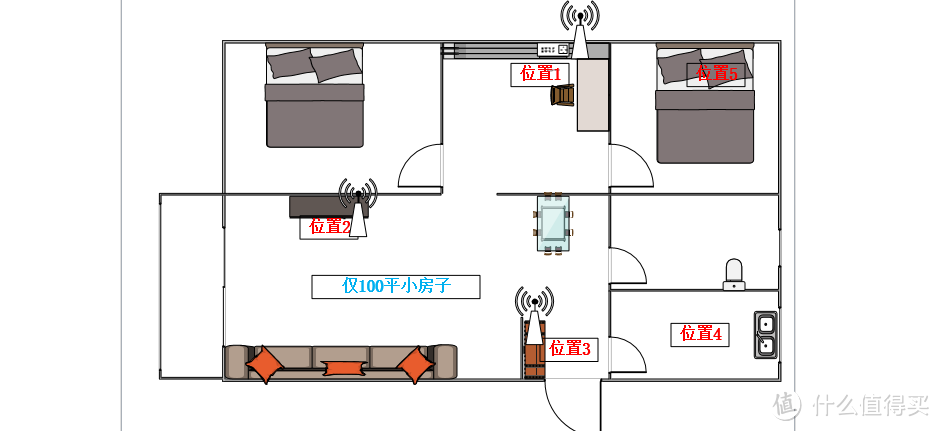 69神器 newifi mini 刷机教程小白篇Step By Step