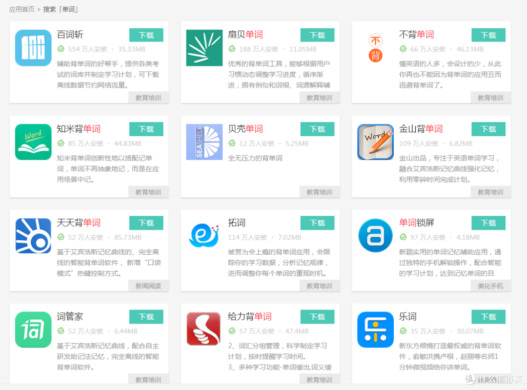 #原创新人#大学生学习英语之通过四级、六级考试的经验