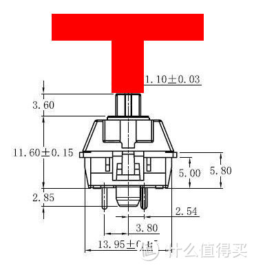 颜值颇高的复古键盘——大象复古蓝牙机械键盘小测