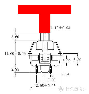 颜值颇高的复古键盘——大象复古蓝牙机械键盘小测