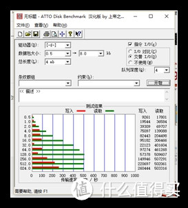 WD战队之紫霞仙子？WD 西部数据 WD20PURX 紫色监控盘 开箱测评