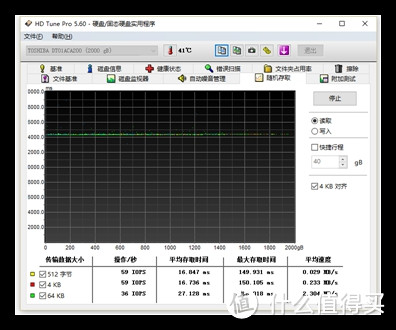 WD战队之紫霞仙子？WD 西部数据 WD20PURX 紫色监控盘 开箱测评