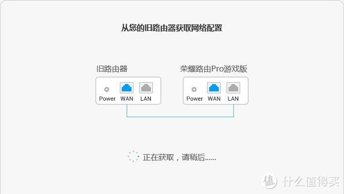 内外兼修的路由器--荣耀路由Pro游戏版评测有感