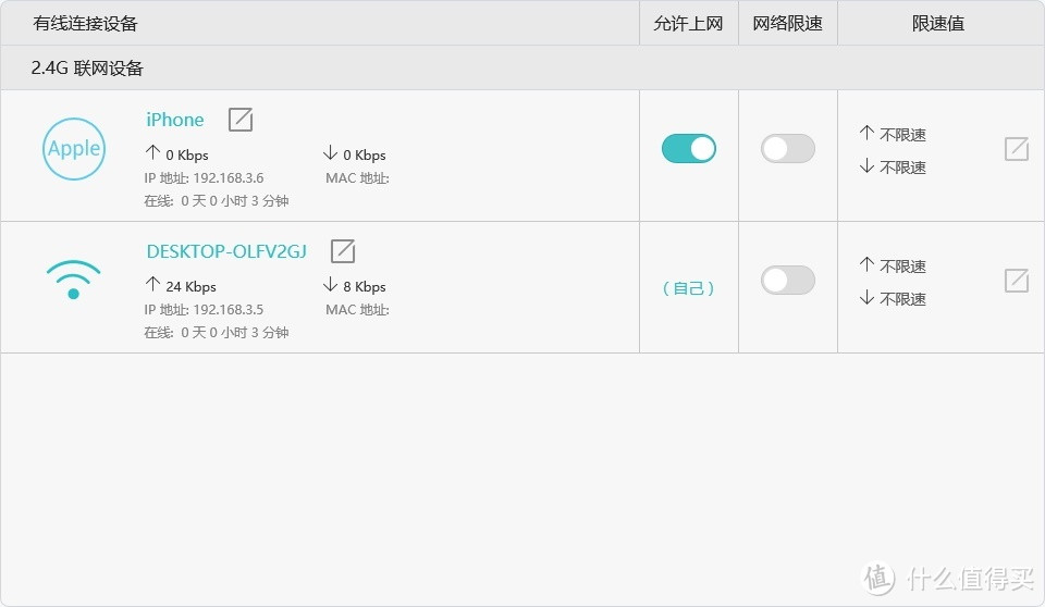 内外兼修的路由器--荣耀路由Pro游戏版评测有感