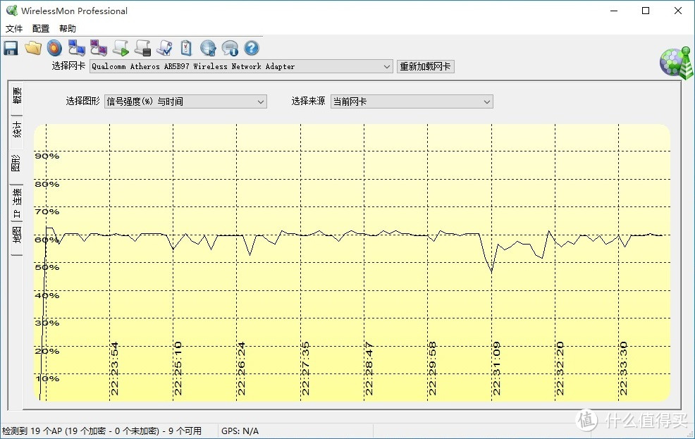 内外兼修的路由器--荣耀路由Pro游戏版评测有感