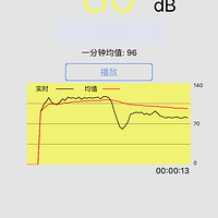 戴森吹风机使用总结(噪声|优点|不足)