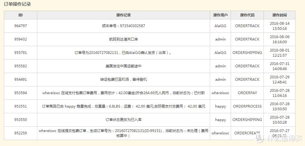 20KM就退役的跑鞋——ASICS 亚瑟士 gel-cumulus17 跑鞋评测+美亚售后