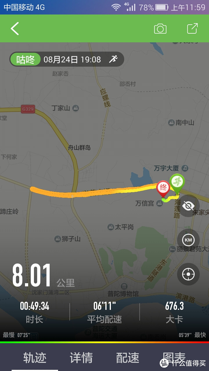 20KM就退役的跑鞋——ASICS 亚瑟士 gel-cumulus17 跑鞋评测+美亚售后