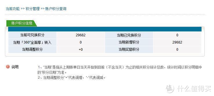 渣打银行臻程白金信用卡众测报告