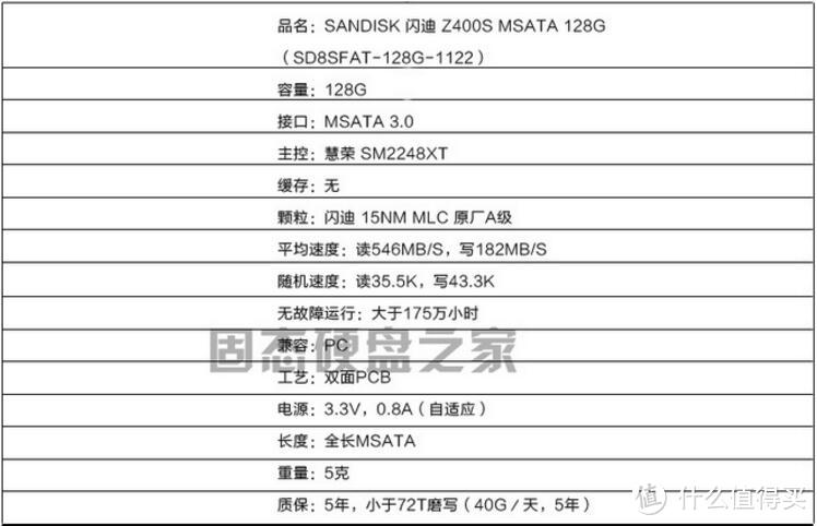 Y480笔记本电脑上MSATA接口固态硬盘小记（附上系统迁移教程）